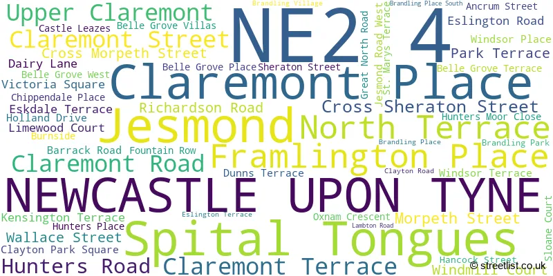 A word cloud for the NE2 4 postcode